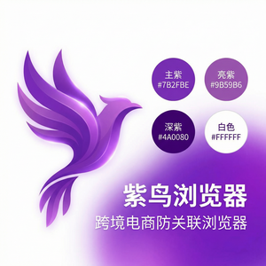 紫鸟浏览器电脑版 - 紫鸟浏览器电脑版与数据治理集成